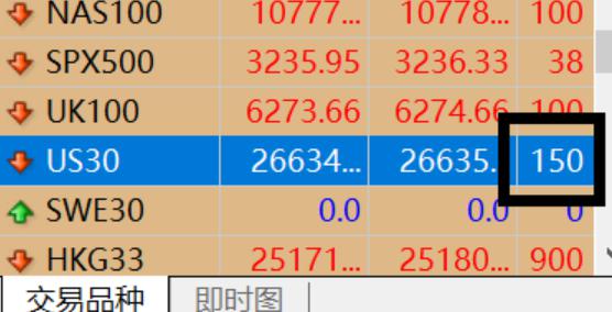 桂平市成功签约35个工业农业项目 总投资36.59亿元