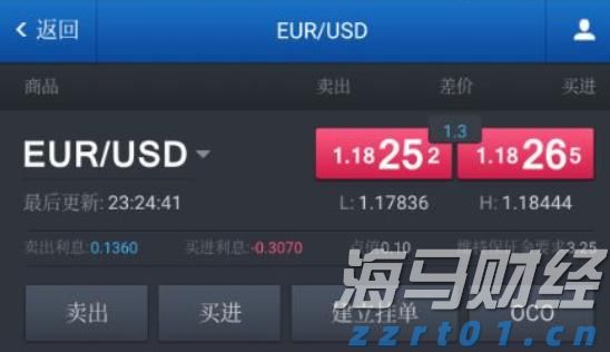 A股公告精选 | 年内首只10倍股上纬新材(688585.SH)遭停牌核查