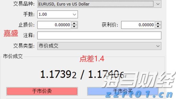 特朗普宣布黄金免征关税 金价创三个月最大单日跌幅
