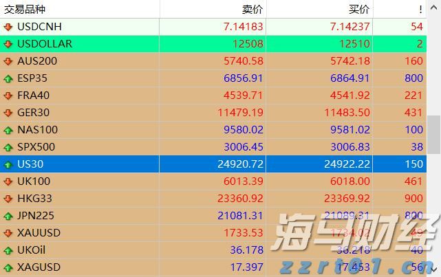 一季度荷城街道经济实现“开门红”