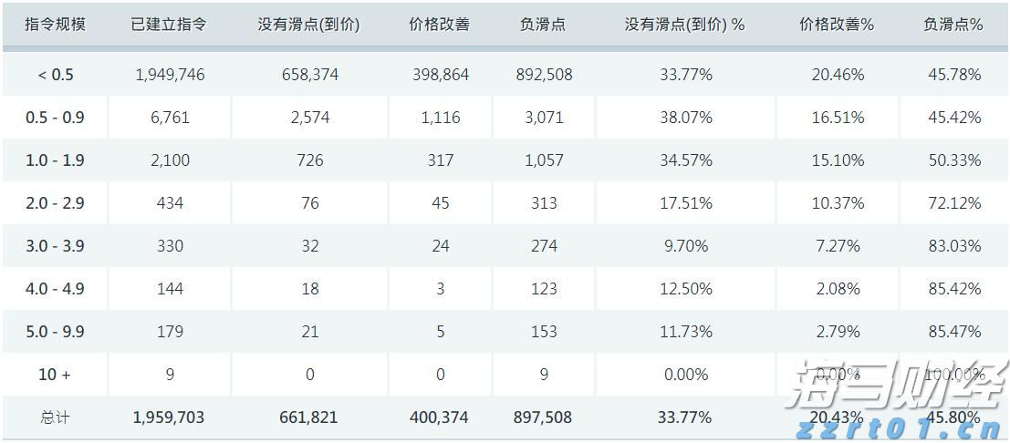 国家卫健委：2022年1月1日以后出生的婴幼儿均可领取育儿补贴