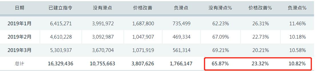 黑龙江省市场监管局“农资打假保春耕”专项行动突出“检、查、打、稳”