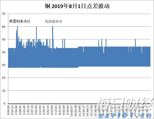 美股动态 | 小鹏汽车(XPEV.US)上涨超过3% 7月新能源车交付同比增加229%