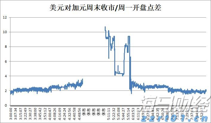 A股收评 | 多重利好提振！创业板指收涨近2% 市场逾4100只个股上涨