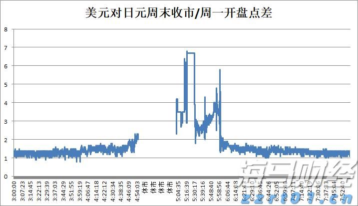A股收评 | 多重利好提振！创业板指收涨近2% 市场逾4100只个股上涨