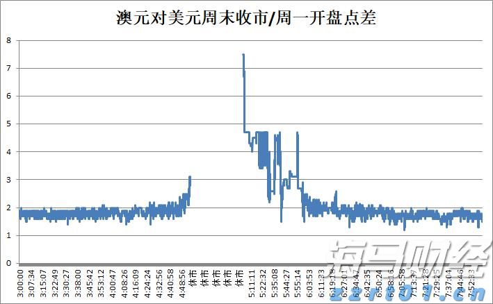 A股收评 | 多重利好提振！创业板指收涨近2% 市场逾4100只个股上涨