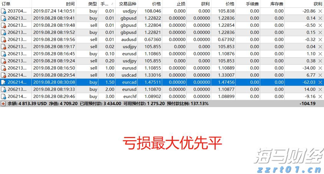 创周末客流新高！深港陆路口岸单日客流均破百万