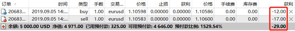 肥东县张集乡：社区“小食堂”，暖心“大行动”