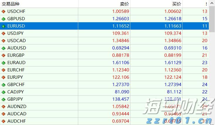 乘联分会：预计2025年乘用车零售2435万辆 同比增长6%