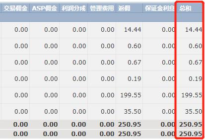 校长暖心寄语 为湛江高三学子高考助力