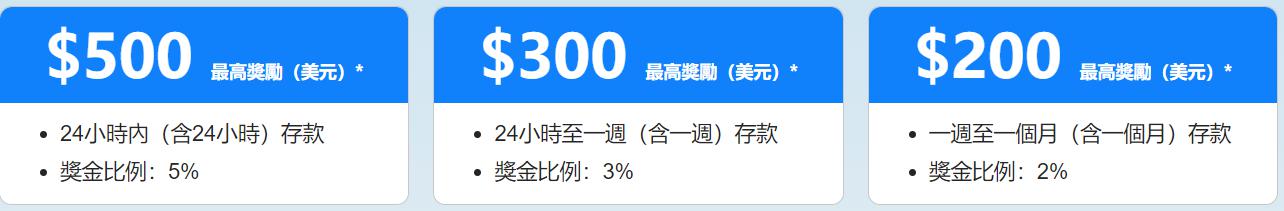 广湛高铁湛江北站电路调试完成