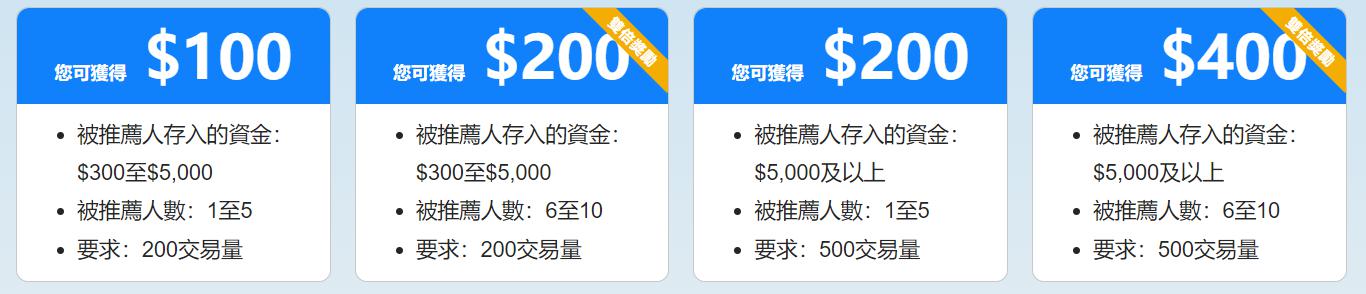 广湛高铁湛江北站电路调试完成