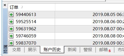Arista Networks(ANET.US) Q2业绩亮眼 股价激增 大行纷纷上调目标价