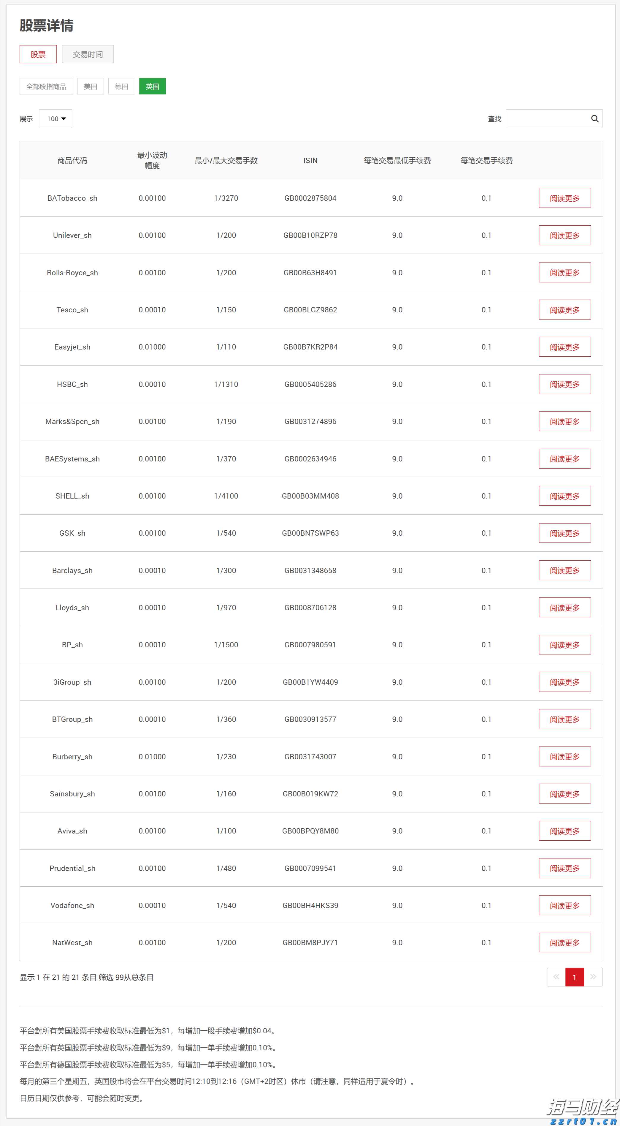 我州获得中央耕地地力保护补贴资金2.44亿元