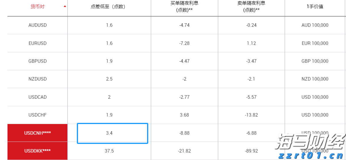 中科炼化统筹优化生产 全力“保供稳链”