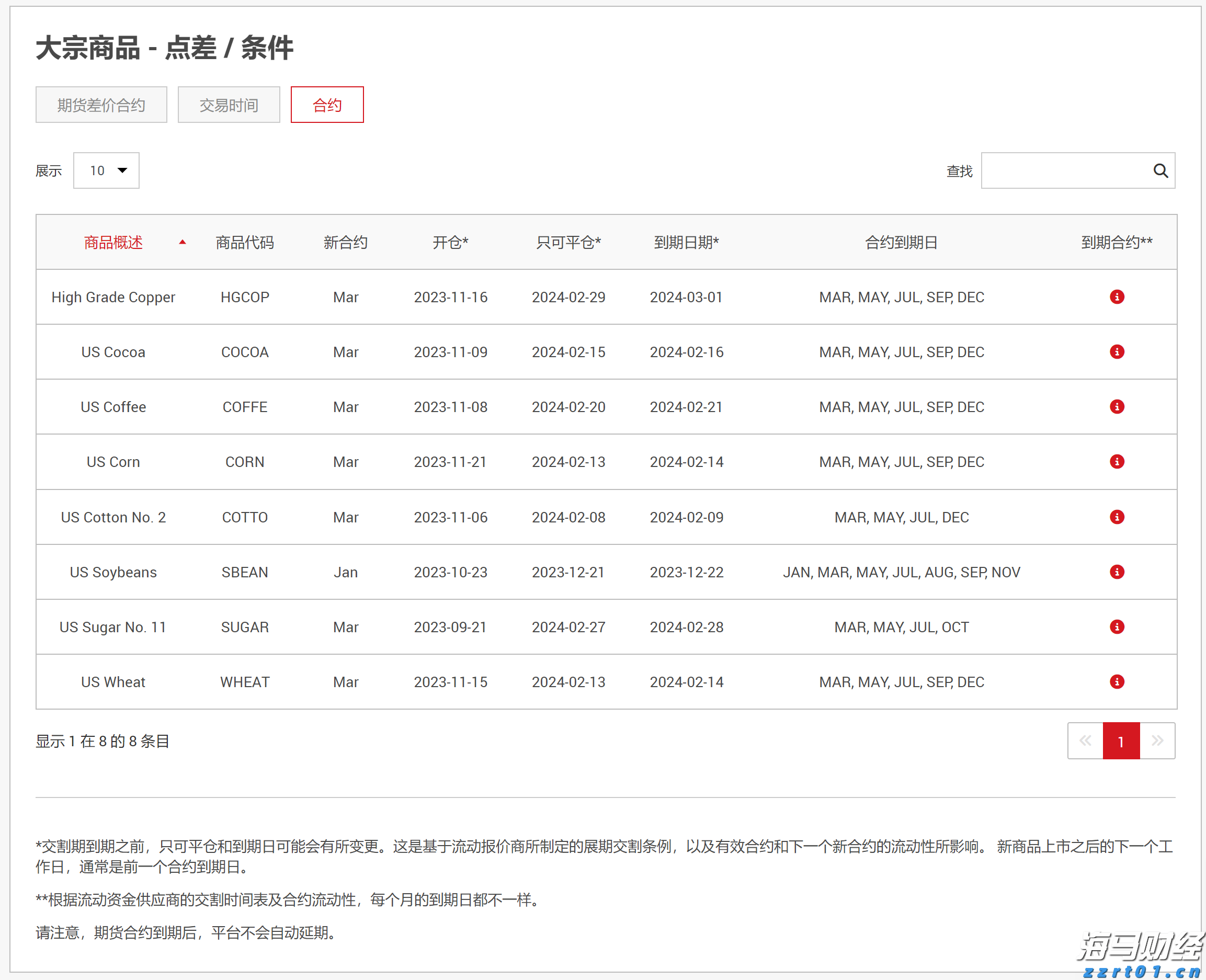 李嘉诚出售香港老宅？回应来了