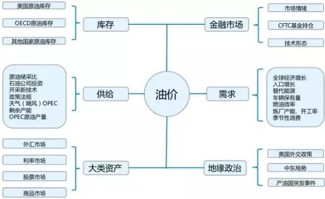 美日贸易协议带来乐观预期 亚洲美元债券收益率达历史低点