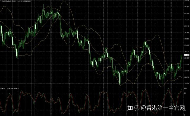 巴菲特旗下伯克希尔哈撒韦或打破“八月魔咒”，瑞银看好前景