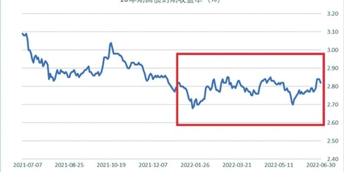 泰康人寿安徽分公司：5.15行动令：做自己的投资守护者