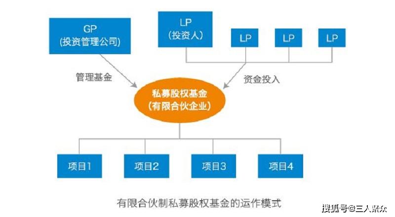 中国汽车流通协会：7月份汽车经销商综合库存系数为1.35 环比下降4.9%