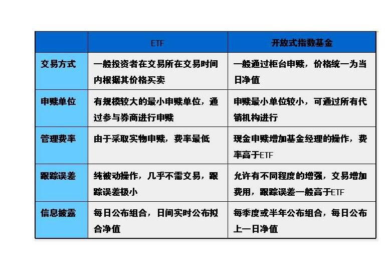 中国汽车流通协会：7月份汽车经销商综合库存系数为1.35 环比下降4.9%