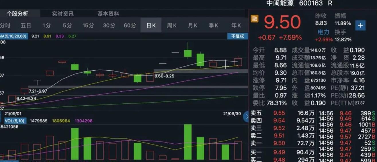 银河证券：美联储人事变动预期升温 市场押注9月降息
