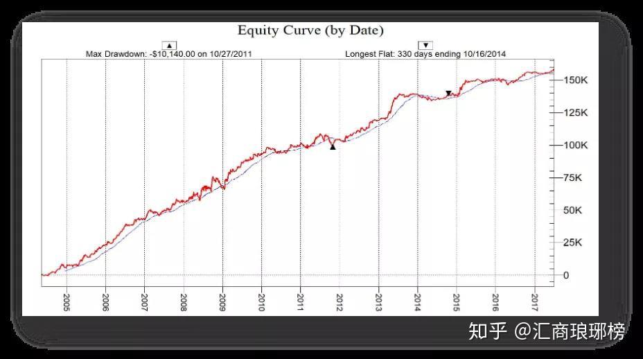 特斯拉(TSLA.US)终止Dojo AI项目 部分工程师调到自动驾驶和机器人部门