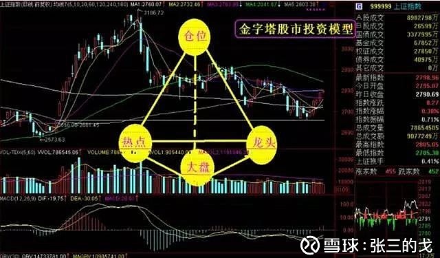 时政简讯（3月15日）
