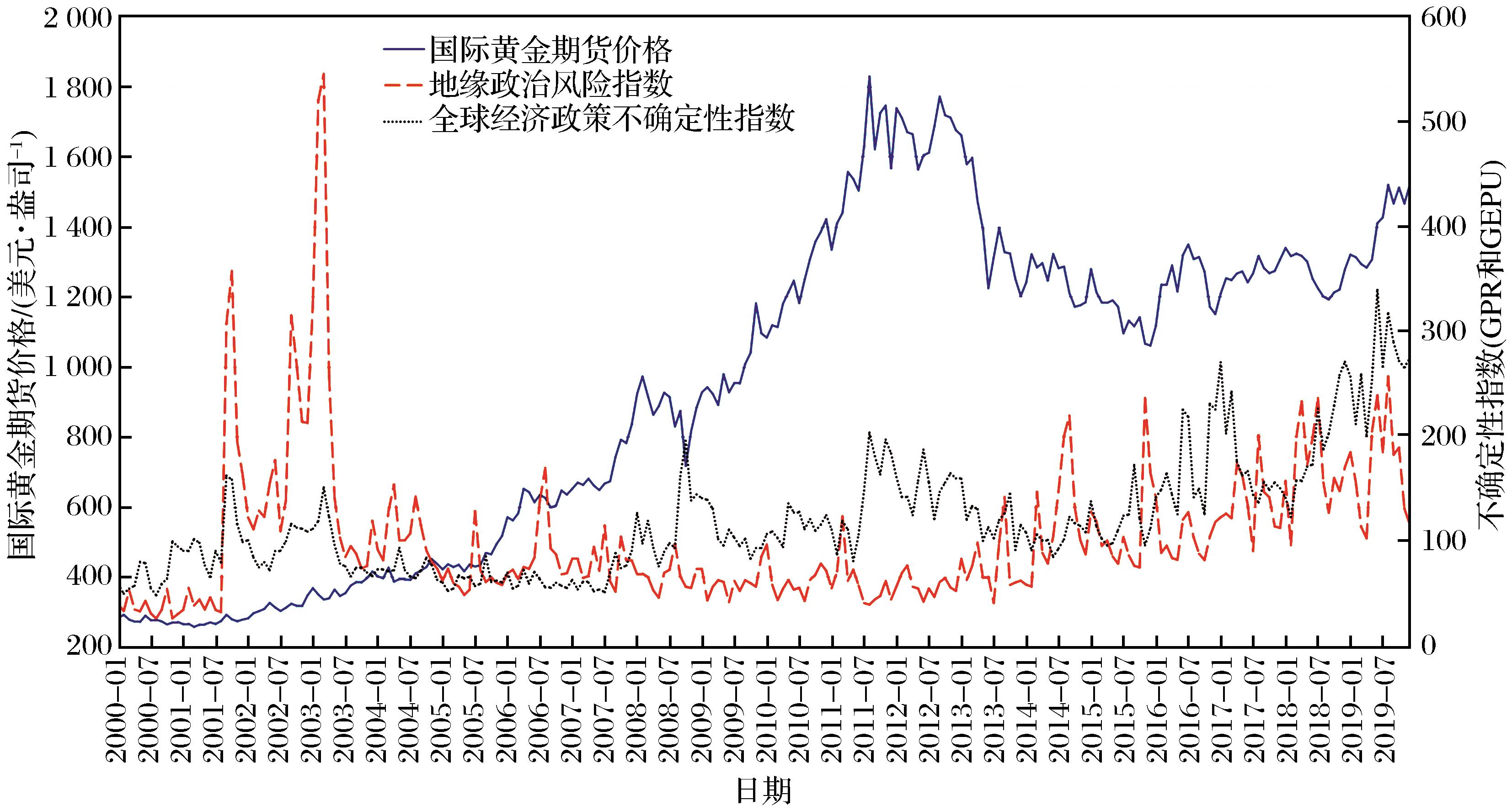 传统基金持续失去资金，比特币成为投资“救星”！过去一年获得22%超额收益