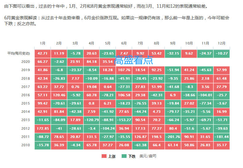 最高资助额度超200万元！中山大学启动青年科学家培育项目