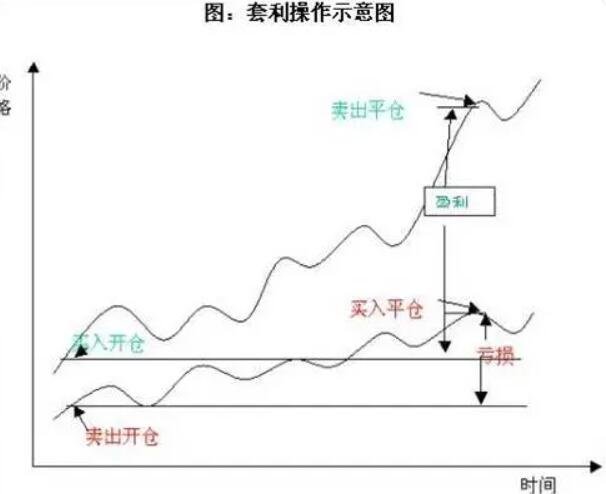 A股收评 | 三大指数再创年内新高！芯片产业链爆发 大金融板块强势