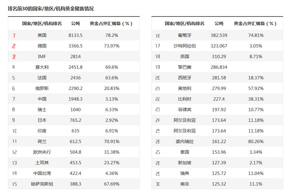 “围剿”蚊虫老巢！翻盆倒罐清积水你做对了吗？