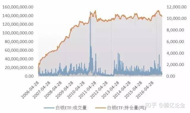 德意志银行(DB.US)第二季度净利润为14.85亿欧元，成功扭亏为盈，创下2007年以来最佳上半年业绩