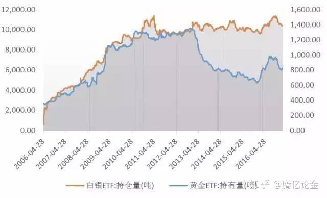 宁夏市场监管厅发布地方标准规范电梯应急处置