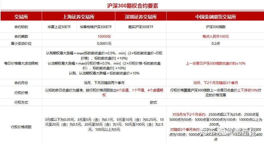台风“杨柳”将带来明显风雨影响，汕尾启动防风Ⅳ级应急响应