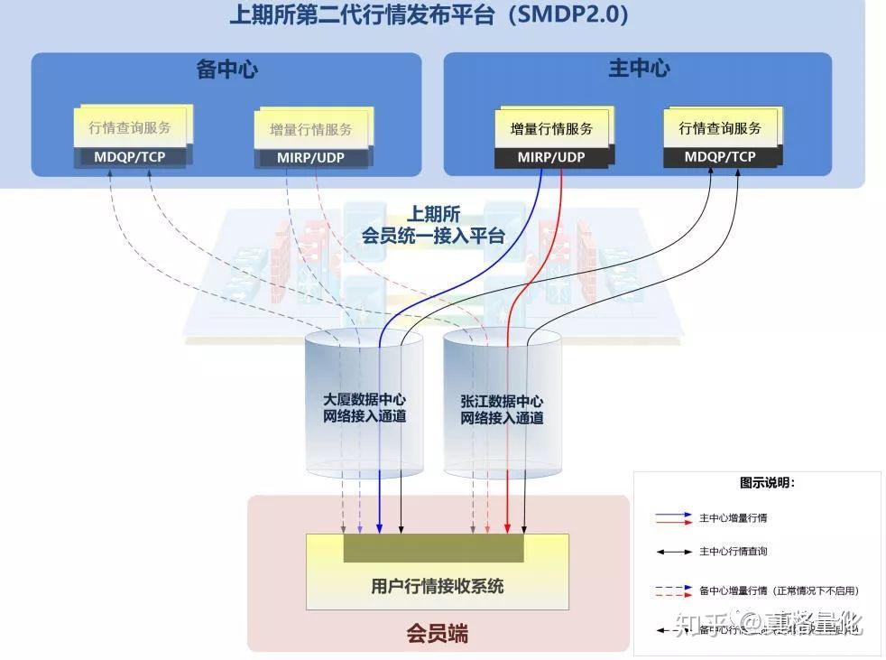 快讯丨全市生态环境保护暨耕地保护和粮食安全工作会议召开