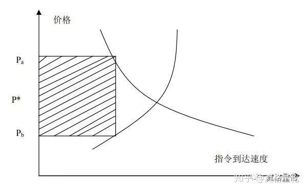 快讯丨全市生态环境保护暨耕地保护和粮食安全工作会议召开