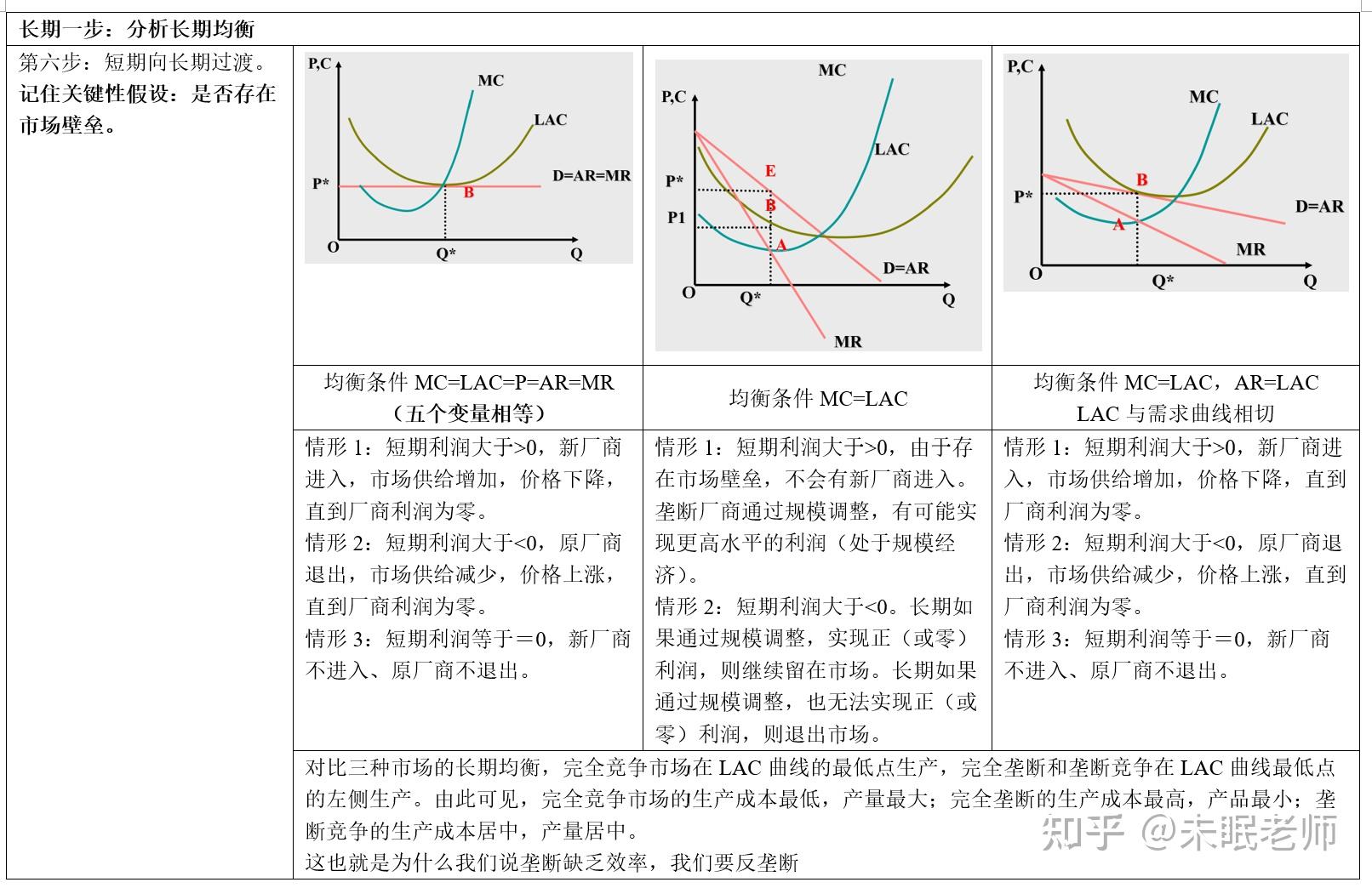 快讯丨全市生态环境保护暨耕地保护和粮食安全工作会议召开
