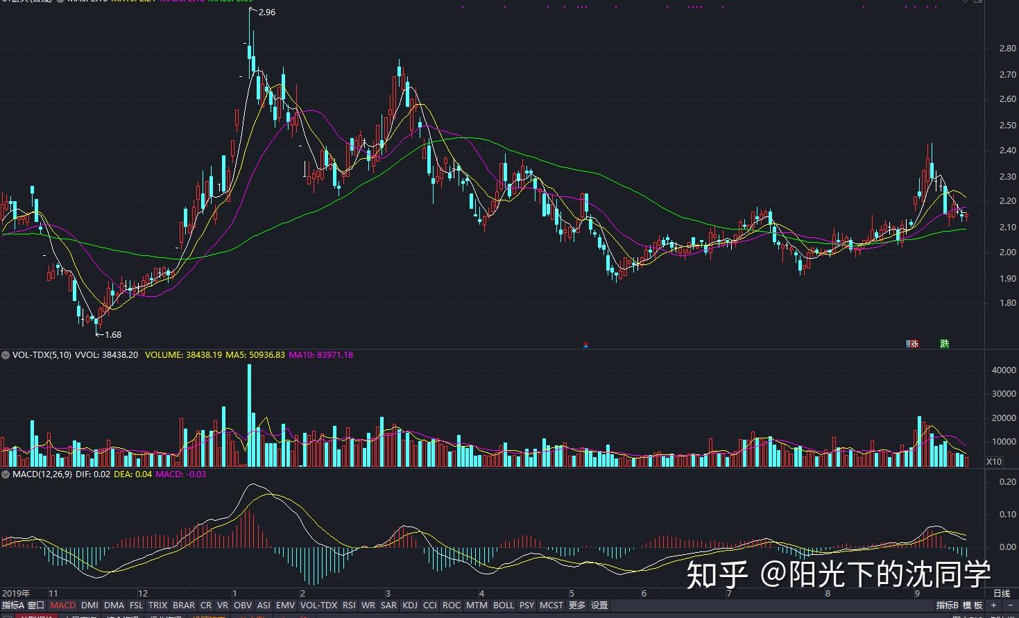美国7月CPI即将公布！关税影响加大，通胀或加速上升