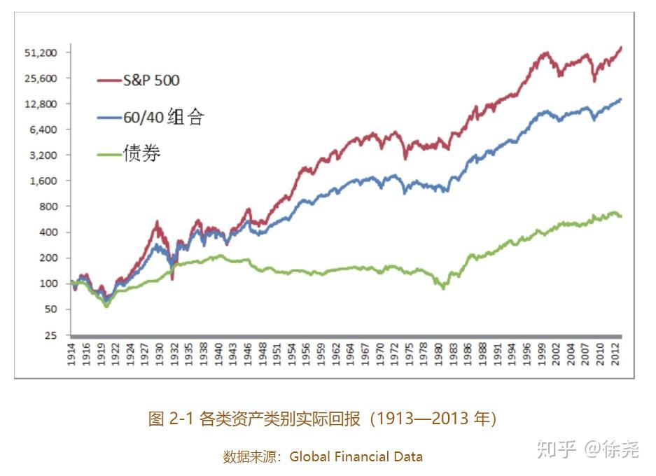 中国汽车流通协会：7月我国汽车消费指数为77.6 预计8月将继续回升