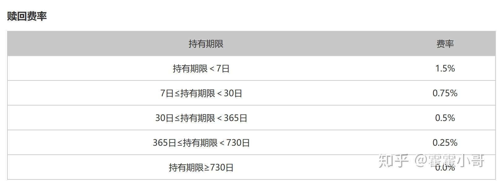南木镇：春分时节插秧忙