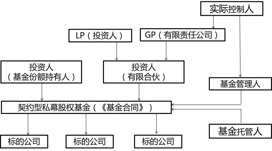 拔掉“锈钉子”  镶上“绿丝带”！兴业银行芜湖分行落地首笔EOD模式贷款助力长江岸线生态焕新