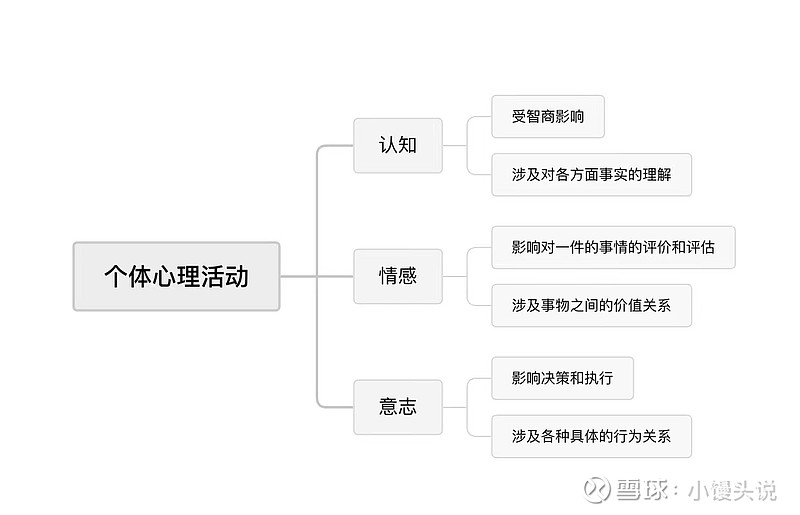 美国7月就业数据疲软助推美债上涨，美联储9月降息可能性加剧