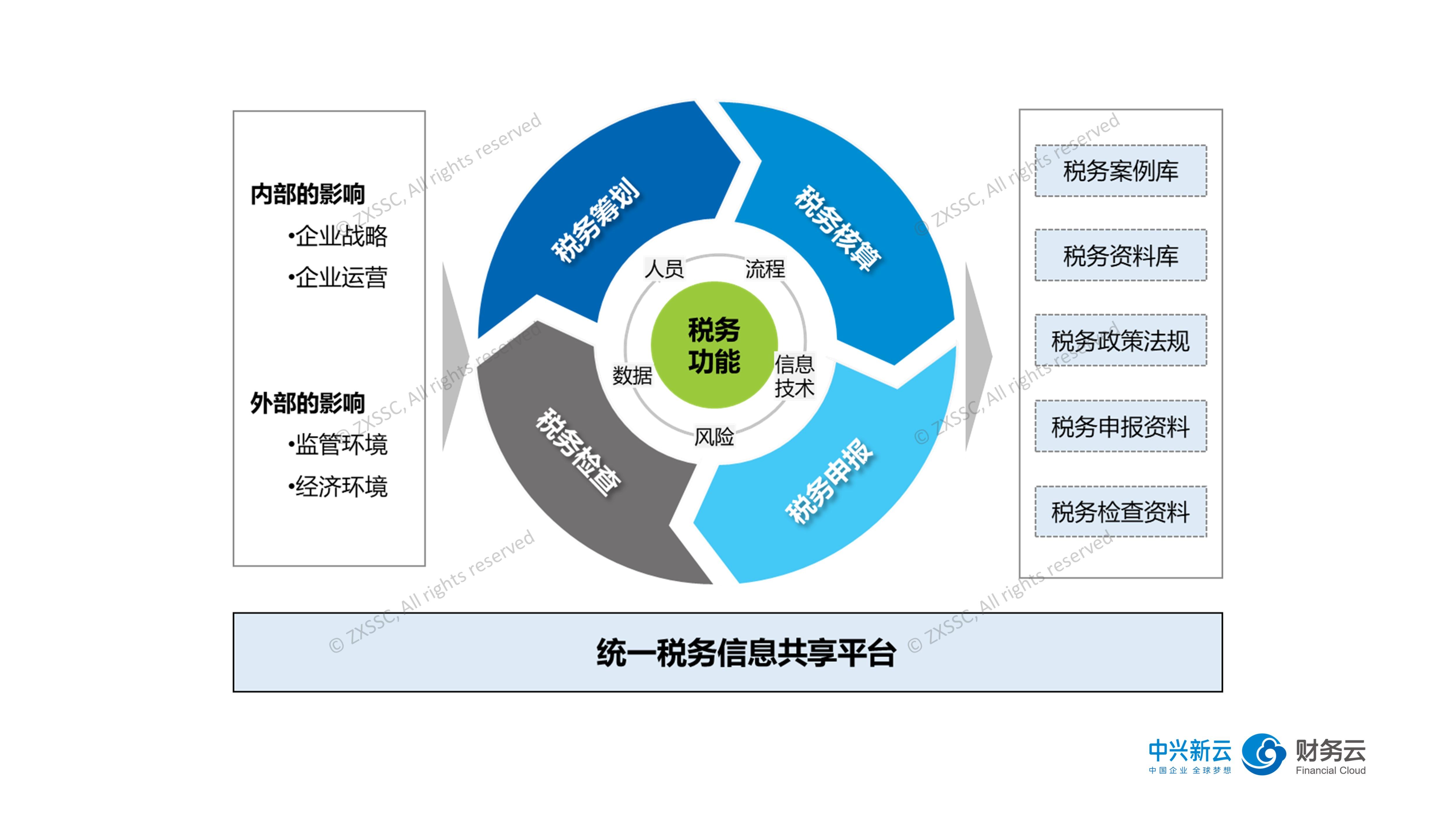 泽连斯基同特朗普通话，称将赴美会晤