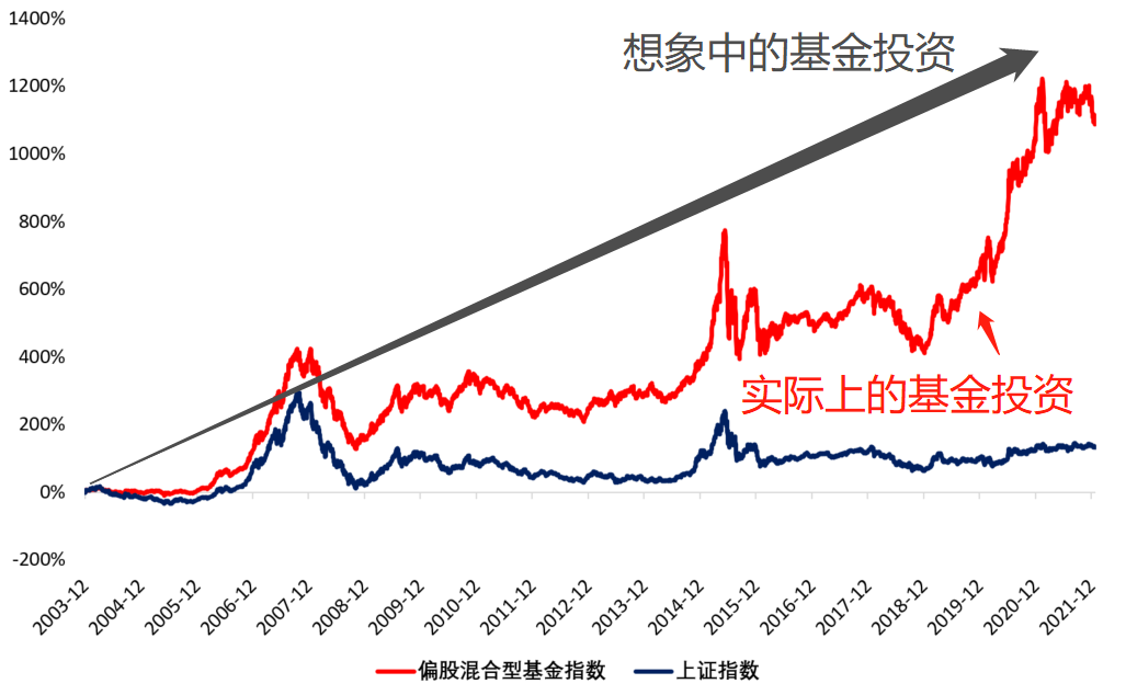湛江举办基层精神科医师临床诊疗服务能力提升项目第二季度培训班
