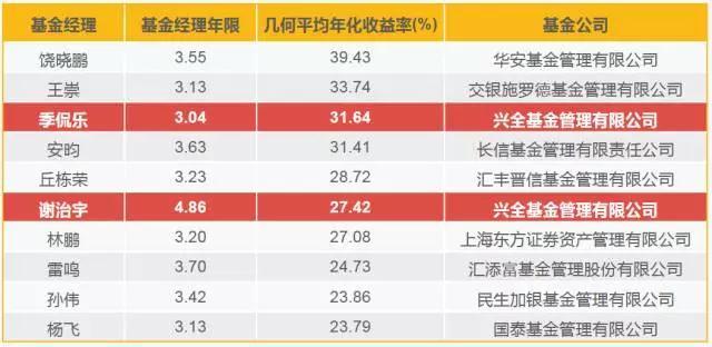 高盛警示：美国基准关税可能升至15%，通胀将达3.3%