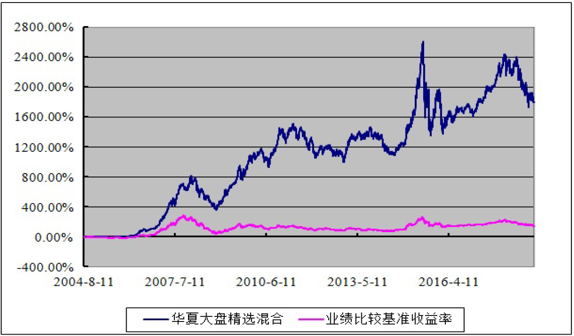 我市全力推进春季水利建设
