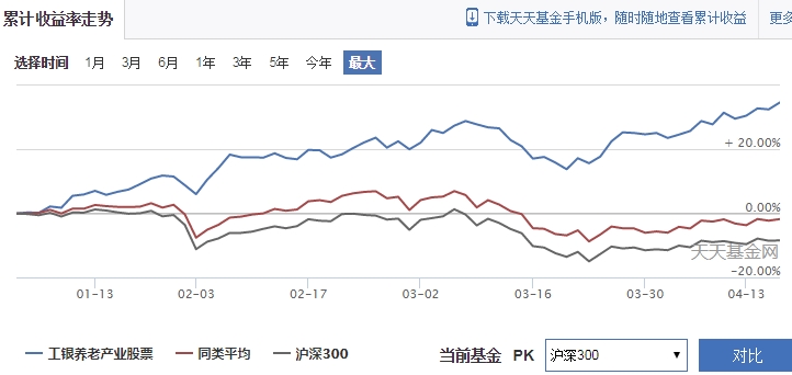 我市全力推进春季水利建设