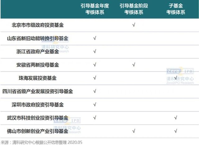我市全力推进春季水利建设