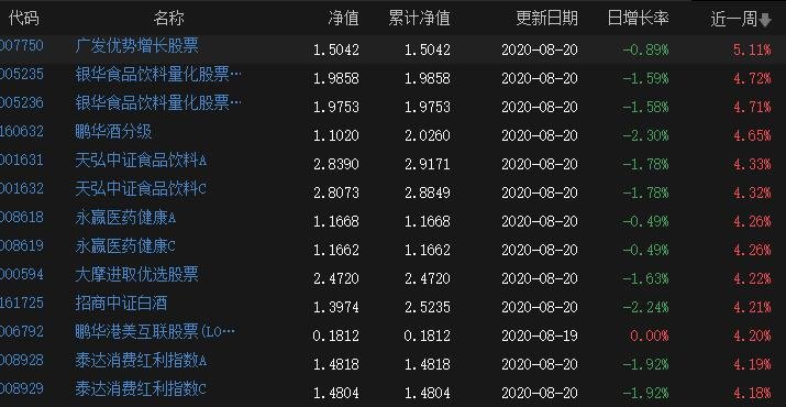 福建高招咨询会25日全面启动